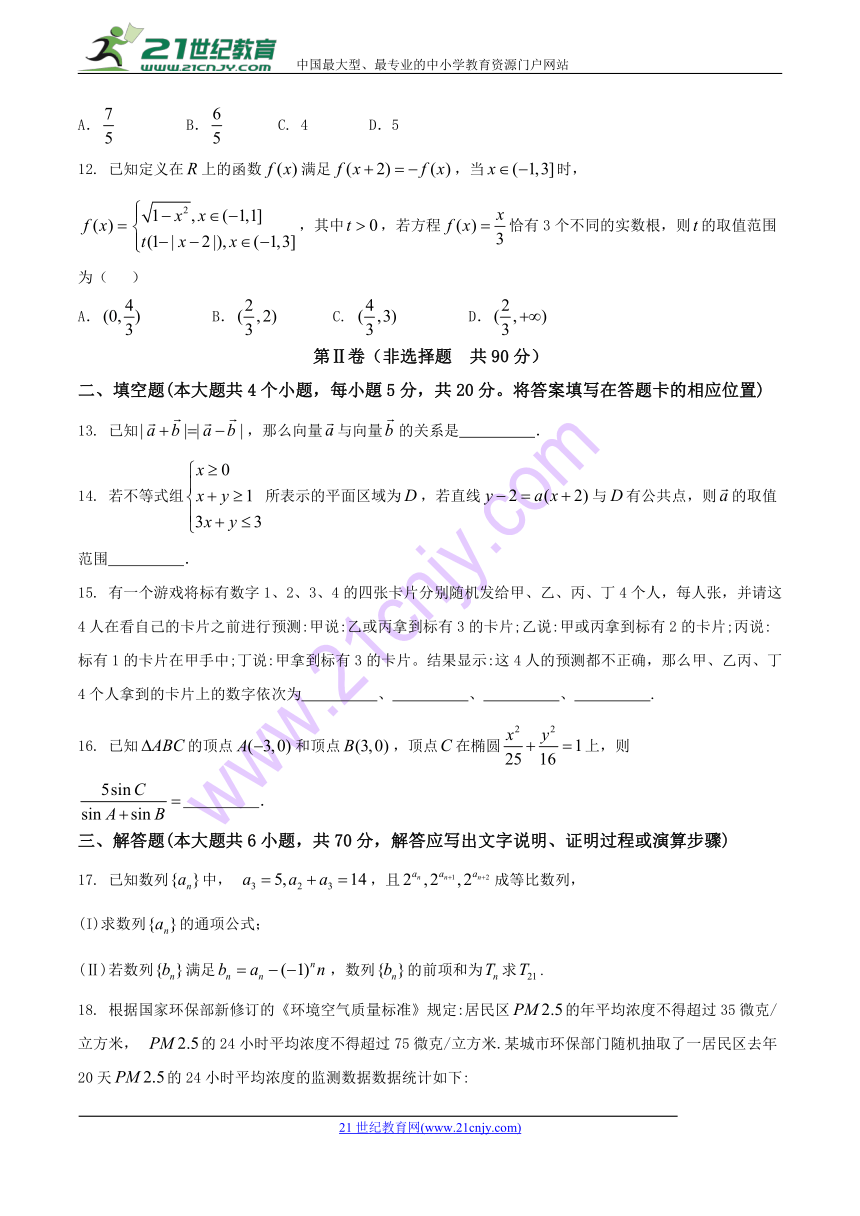 2018届陕西省洛南中学高三第八次模拟考试数学（文）试题