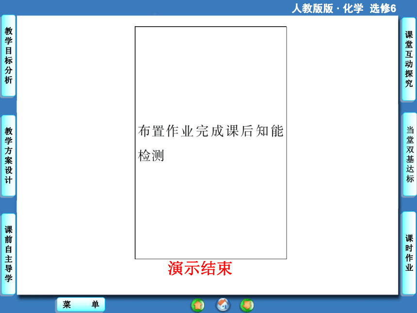 4.2 身边化学问题的探究 课件 (1)