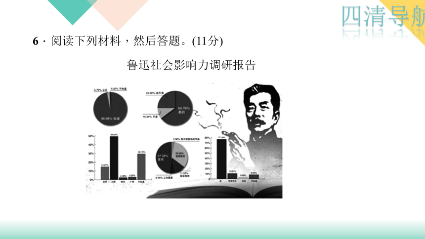 四清导航2017—2018学年语文人教版七年级下册作业课件：3.回忆鲁迅先生(节选)