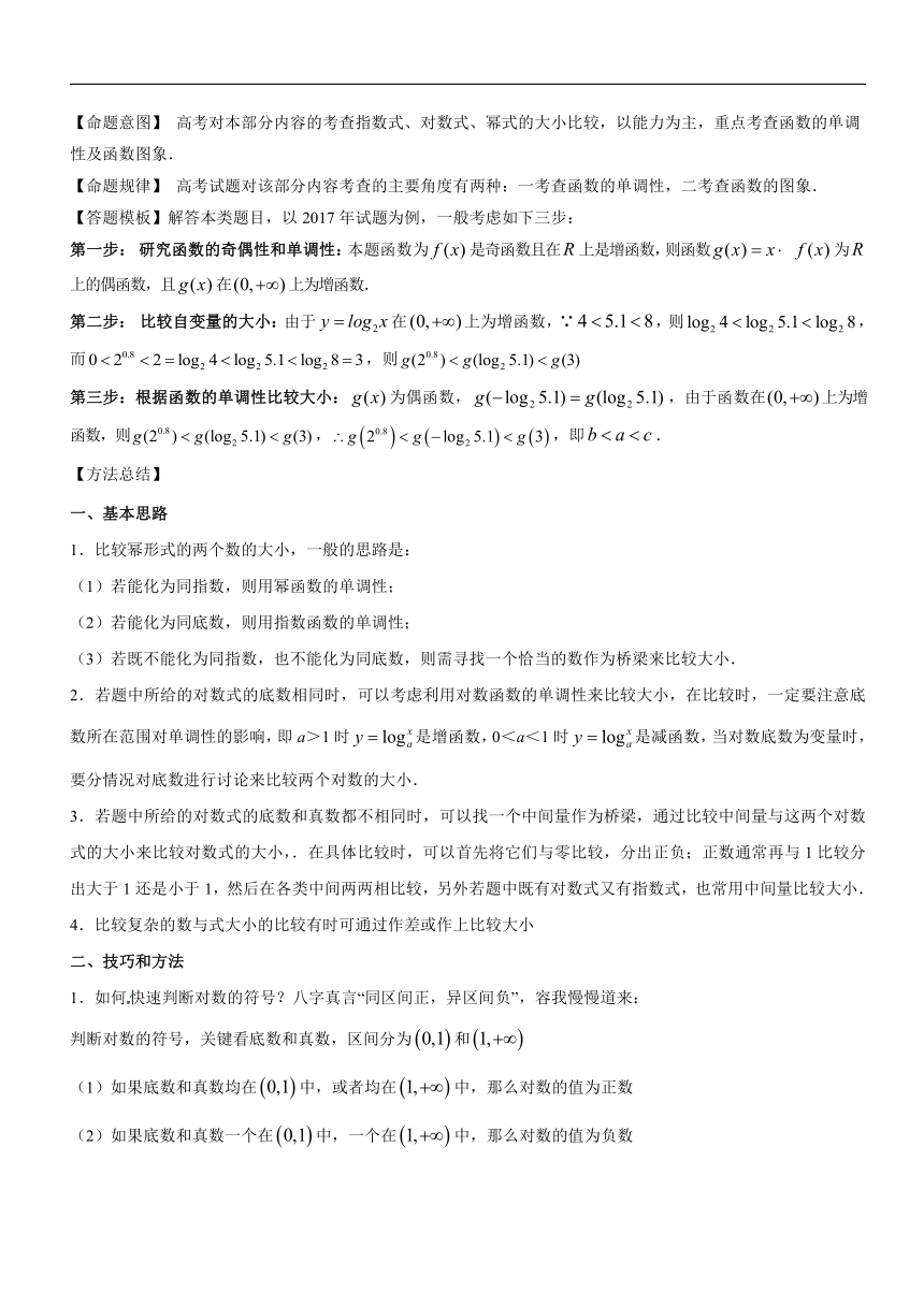 专题5数式的大小比较-2018年高考数学（文）母题题源系列（天津专版）