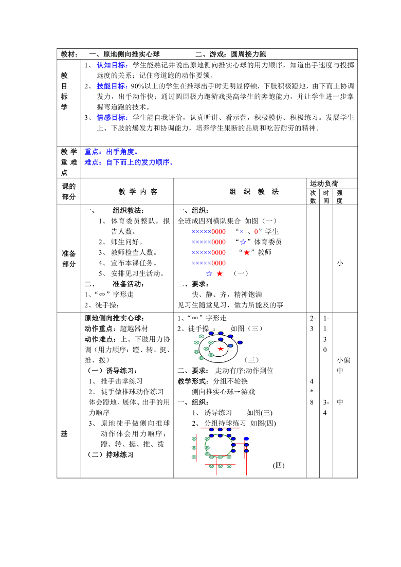 人教七年级体育 2.田径 原地侧向推实心球  教案