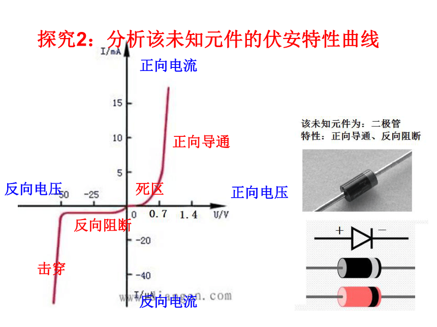 人教版高中物理选修3-2 6.5 课题研究 怎样把交流变成直流 课件（13张PPT）