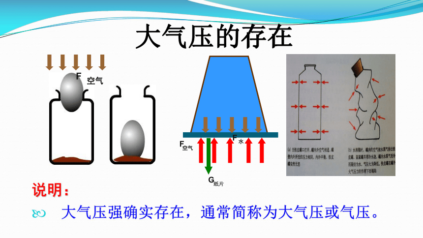 第三节  大气压强