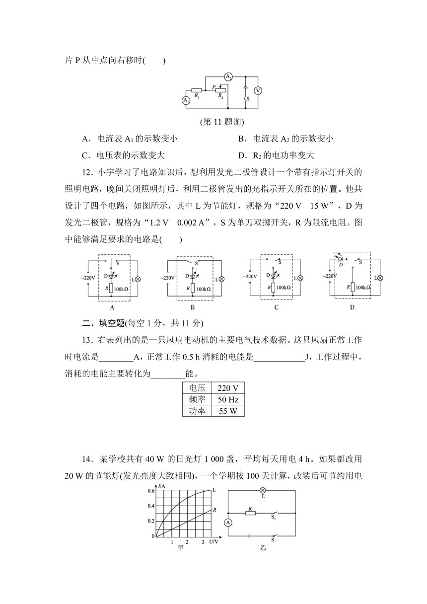 教科版九年级上册第六章 电功率 综合测试题