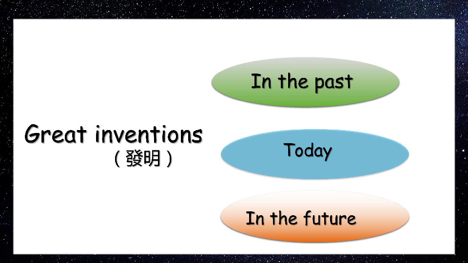 Module 9 Great inventions Unit3 Language in use 课件（26张PPT）