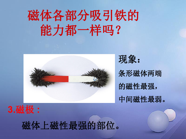 北师大物理九年级全第14章1简单磁现象共23张ppt