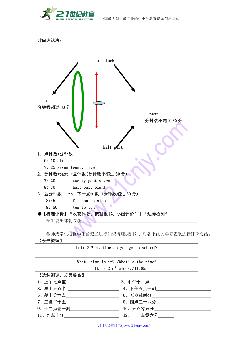 Unit 2 What time do you go to school. (5课时学案）