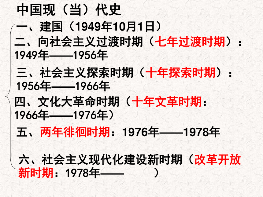 历史八年级下岳麓版第一单元中华人民共和国的成立和巩固复习课件(47张)