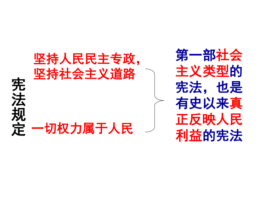 2018届人教版历史中考一轮复习课件：第二单元 社会主义道路的探索