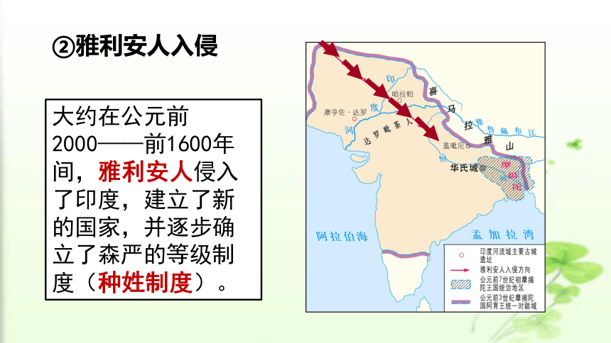 第2课 南亚和东亚的古代文明（共25张ppt）