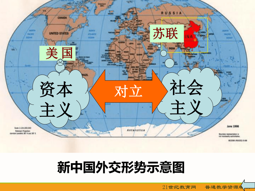 河北省2011届高考历史复习指导：现代中国的对外关系