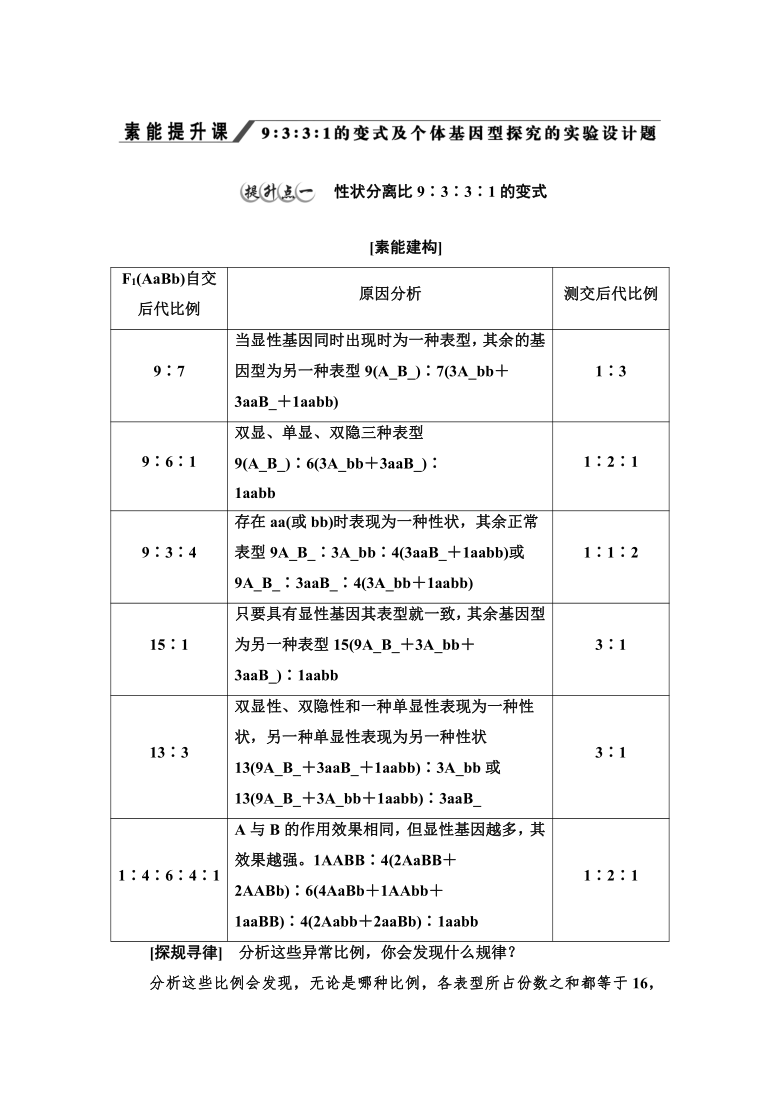 必修2 第1章 第3节 素能提升课 9331的变式及个体基因型探究的实验