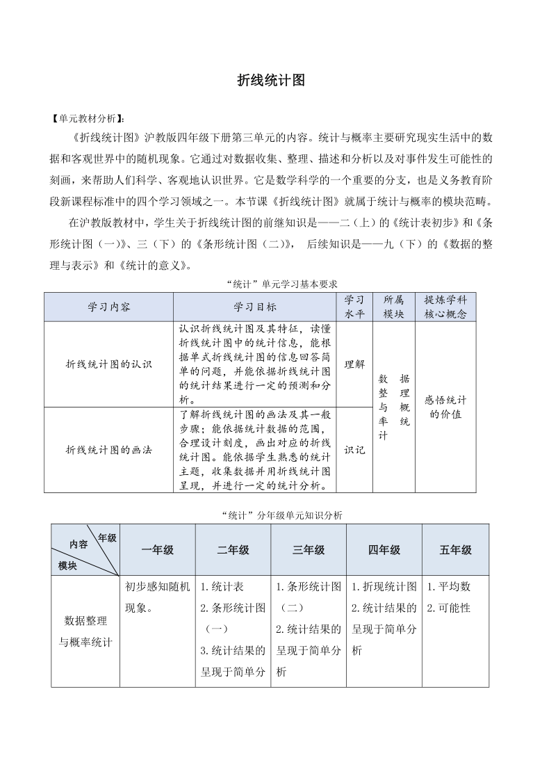 折线统计图知识点总结图片