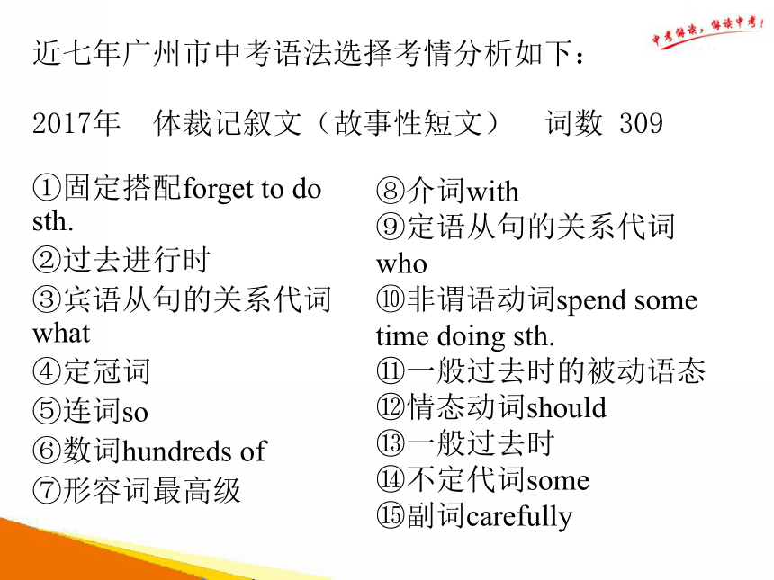 2018年中考解读广州版专题二语法选择课件