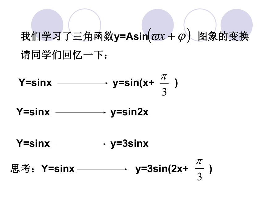 函数图象的变换