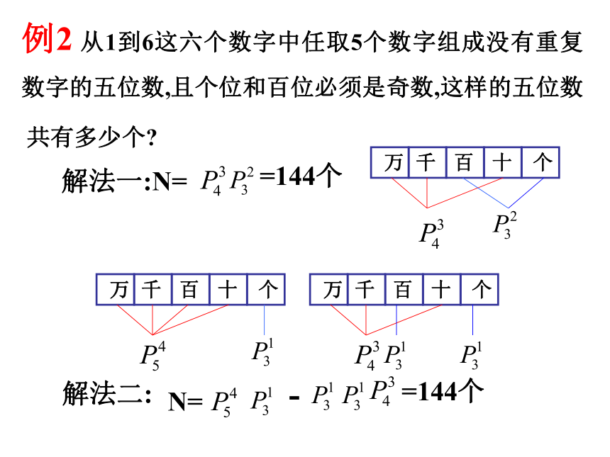 16.2    排列（2）课件