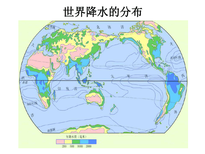 第四章 世界的气候课件