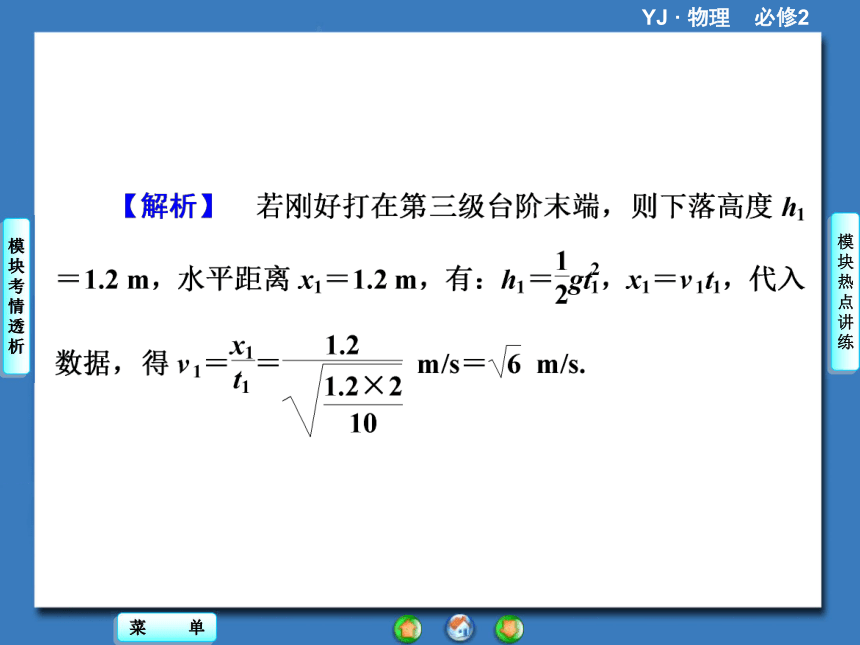 【课堂新坐标，同步备课参考】2013-2014学年高中粤教物理必修2教学课件模块高考热点透视（45张PPT）