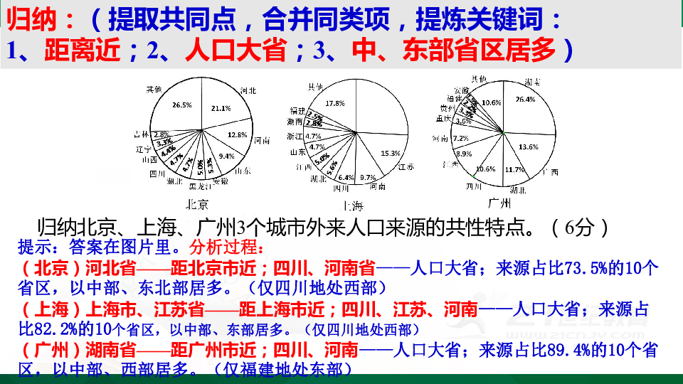 【高考一轮复习】地理-获取和解读地理信息04 课件