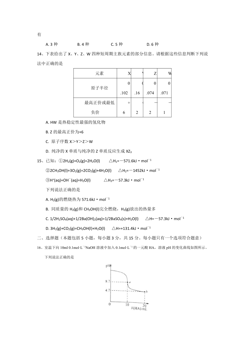 辽宁省大连市2017届高三3月双基测试化学试题 Word版含答案