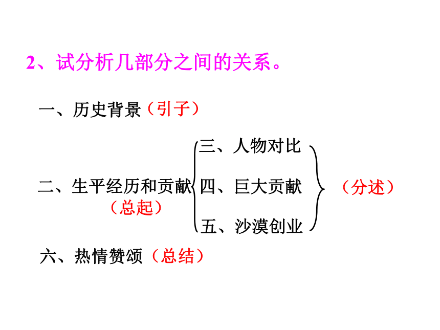 1邓稼先课件23张ppt