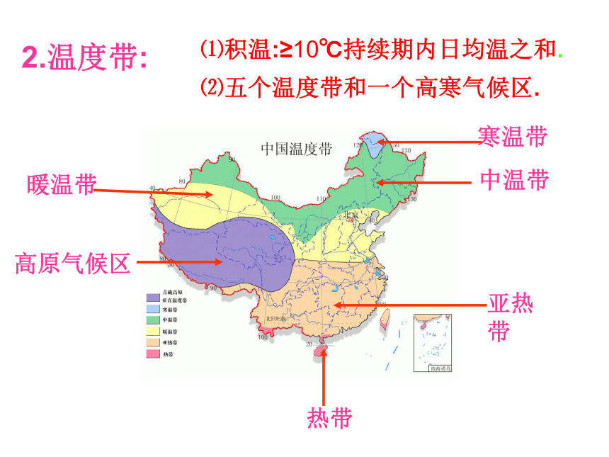 中国的温度带划分图图片