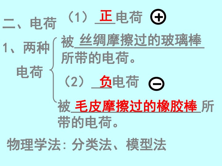 教科版九年级上册物理 3.1 电现象 课件(共21张PPT)