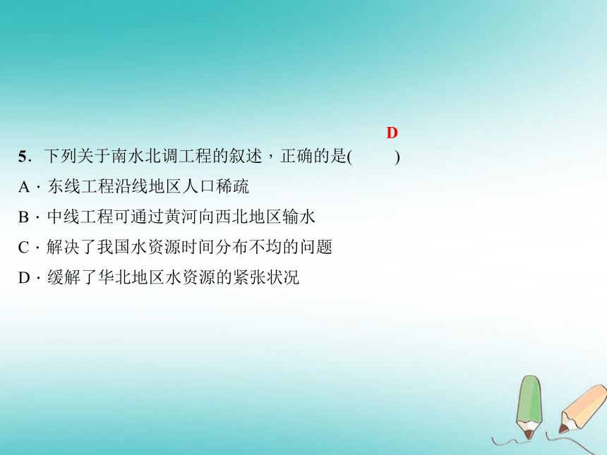 （新版）新人教版2018年秋八年级地理上册滚动专题训练（二）自然资源与经济发展习题课件