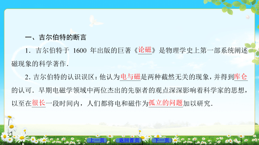 2018版 第2章 2．1　揭示电磁联系的第一个实验 35张PPT