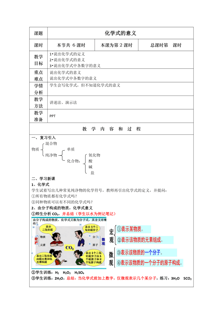 沪教版九年级上册化学3.3 物质的组成 第2课时化学式的意义 教案