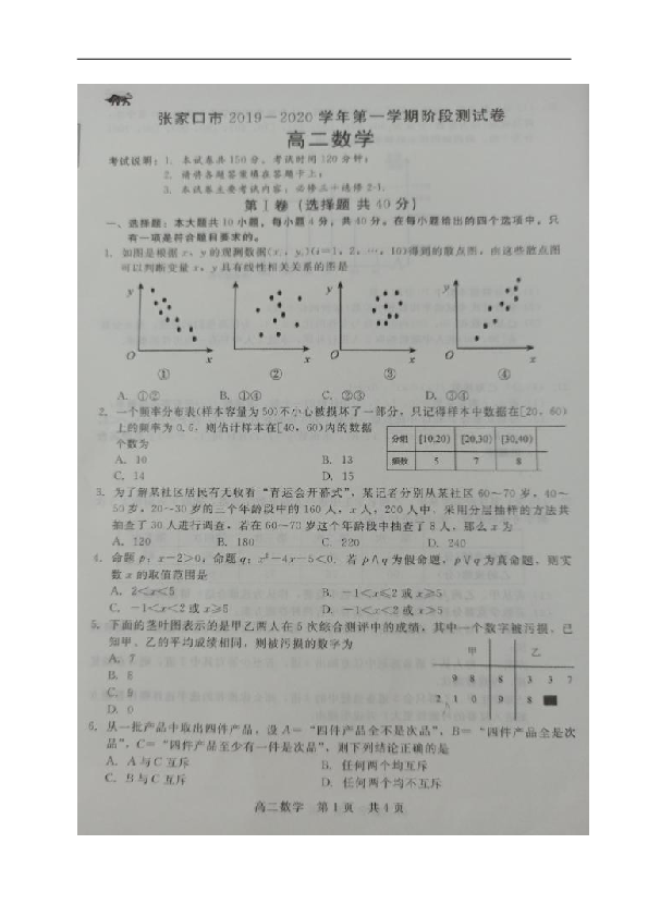 河北省张家口市2019-2020学年高二上学期10月阶段测试数学试题 图片版含答案