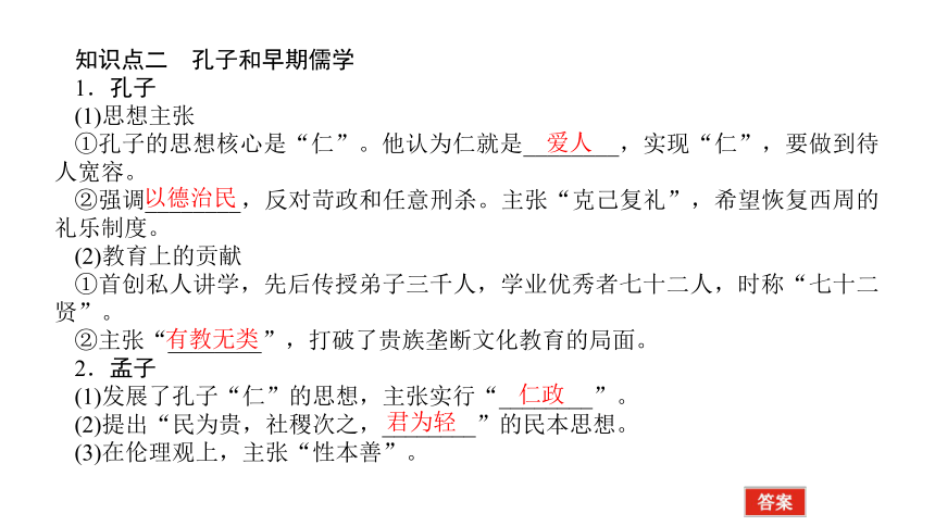 2022年新高考全国通用历史人教版一轮知识点复习：课题37 诸子百家思想——“百家争鸣”和儒家思想的形成 复习课件（29张）