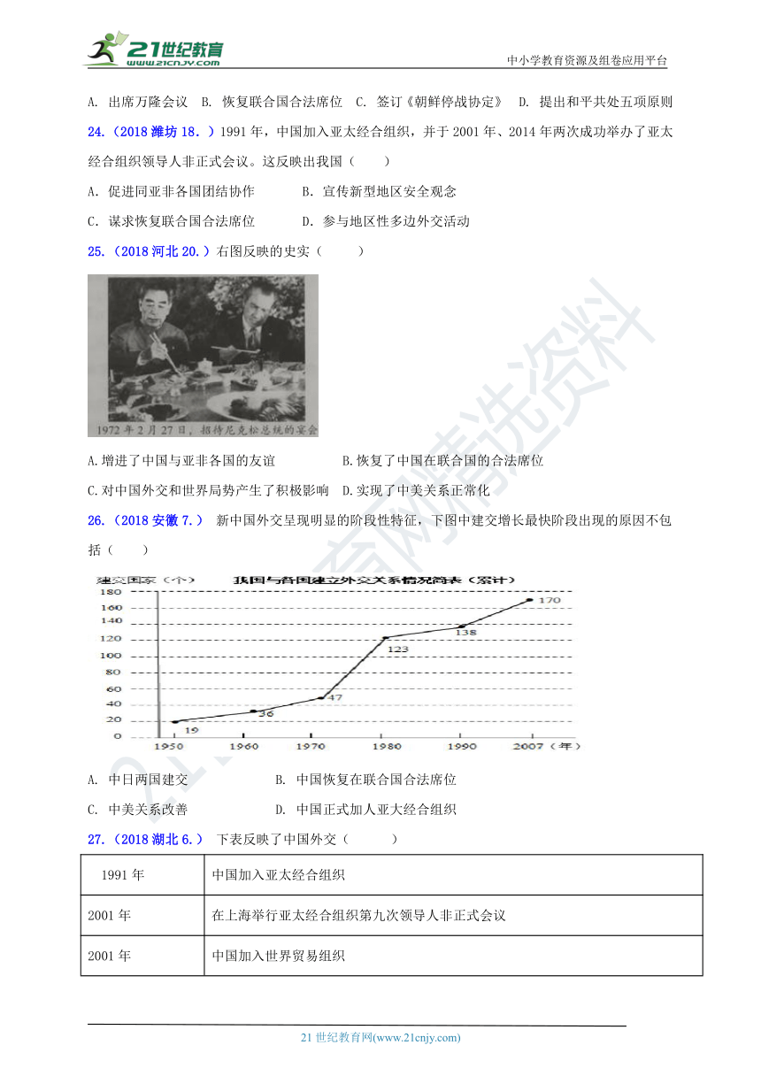 2018年中考历史真题分类汇编 八下第五单元国防建设与外交成就