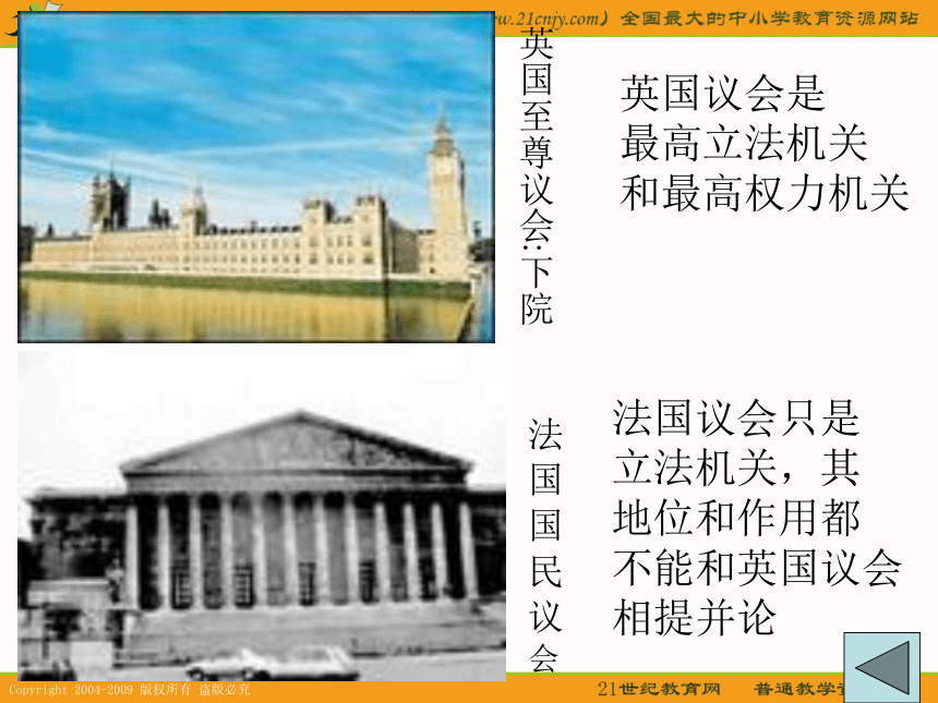 新人教版选修3：2.4《英法政治体制的异同》教学课件