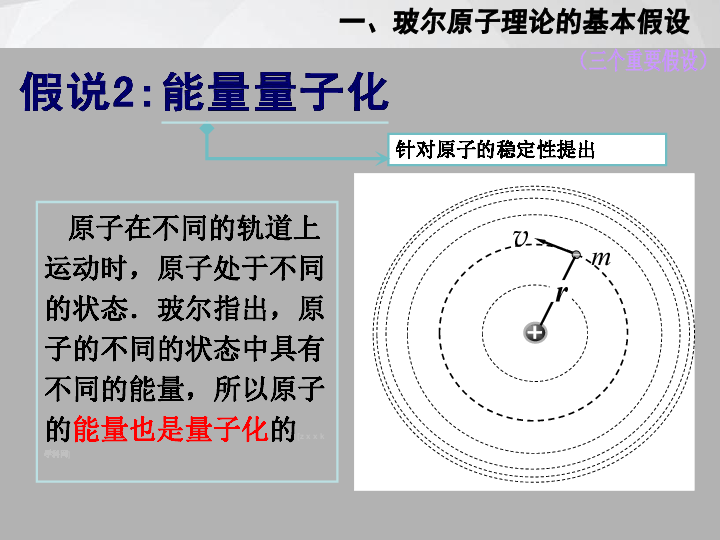 新疆昌吉市二中玻尔的原子模型