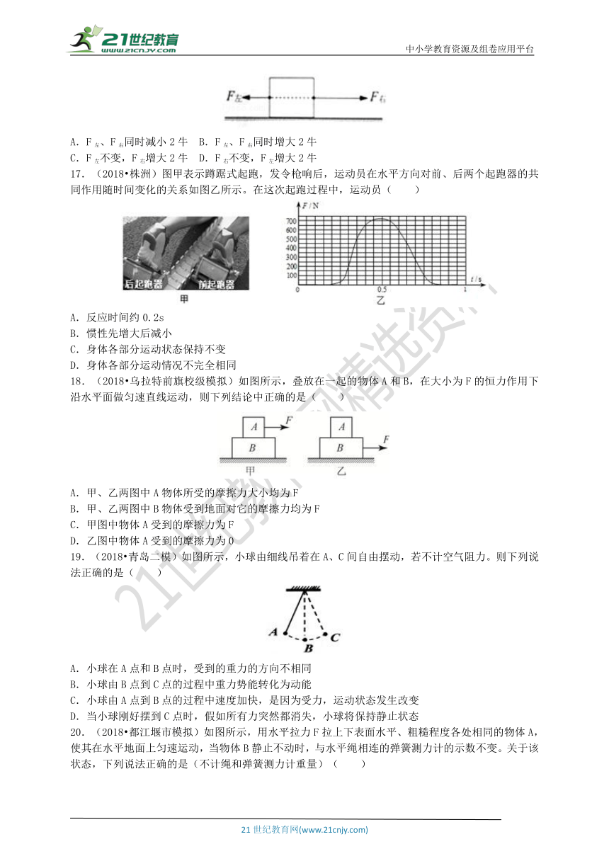 中考真题精编：第八章 运动和力 提高篇