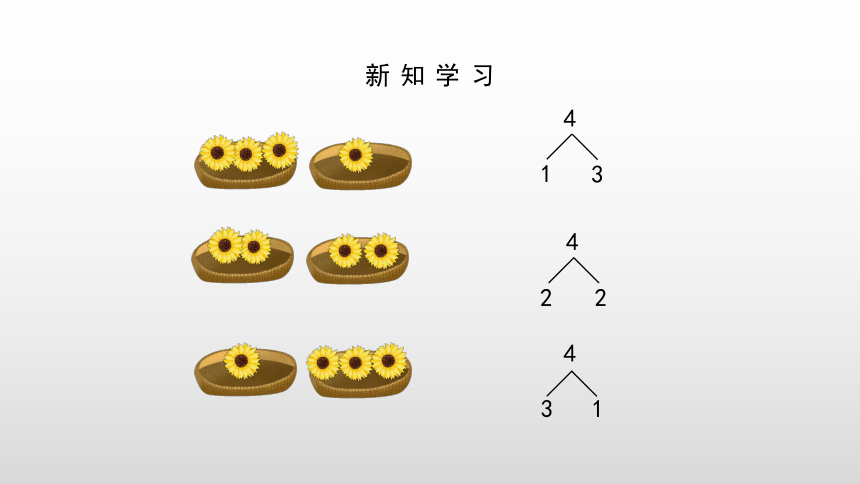 詳細信息2021-08-10下載量 02021-2022學年一年級上冊數學課件-分與合