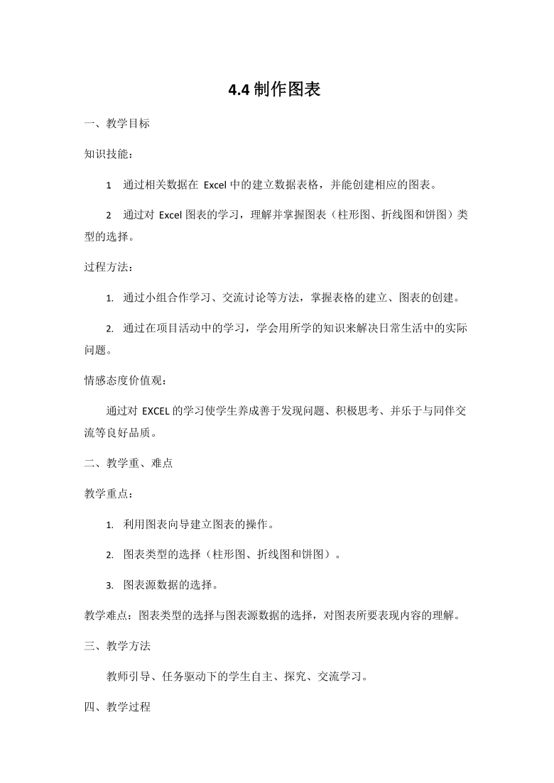 泰山版七年级信息技术下册4.4《制作图表》教案教学设计