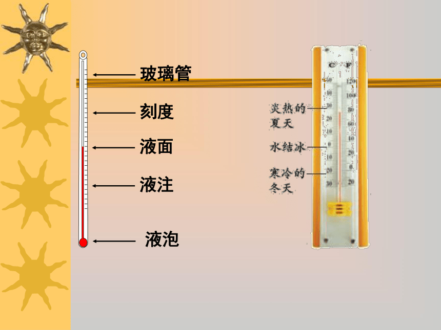 温度和气温 课件（16ppt）