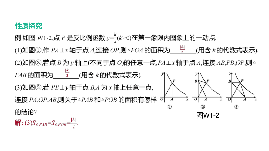 2021年安徽省中考数学一轮复习（精讲+精练）专题1　反比例函数基本图形及其性质探究课件（23张PPT)