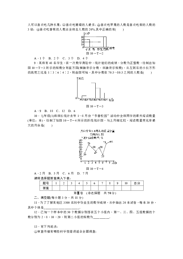 七年级下《第十章数据的收集、整理与描述》综合提升卷（含答案）