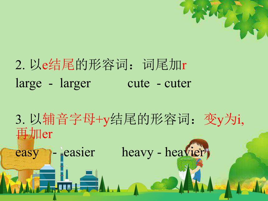 Unit 5 Height and weight Lesson 2 课件