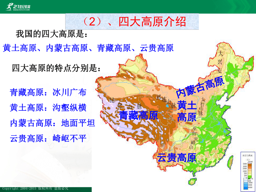 最新最好八地上2.1地形地势特征（2）