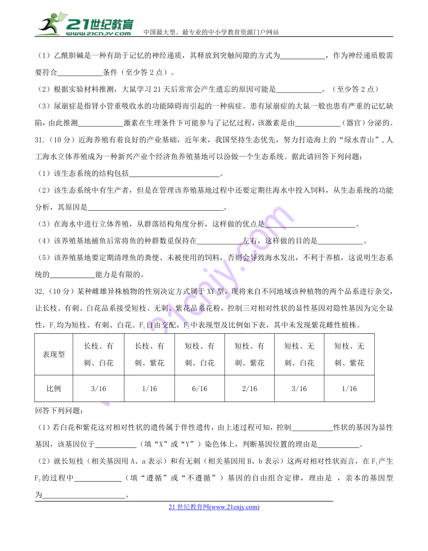 山东省济南市2018届高三考前高考针对性练习（二模）理综生物