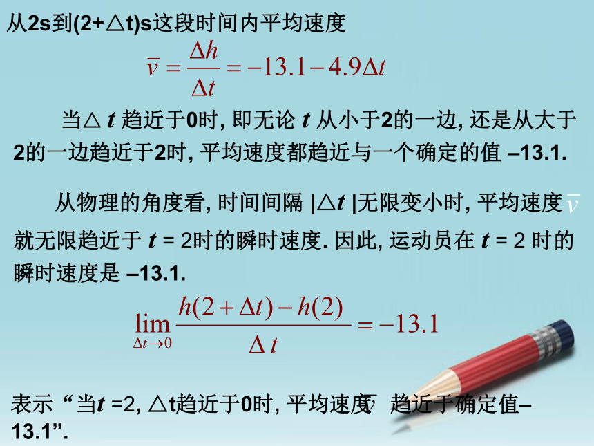 高中数学 1.1.2《导数的概念》课件 新人教A版选修2-2