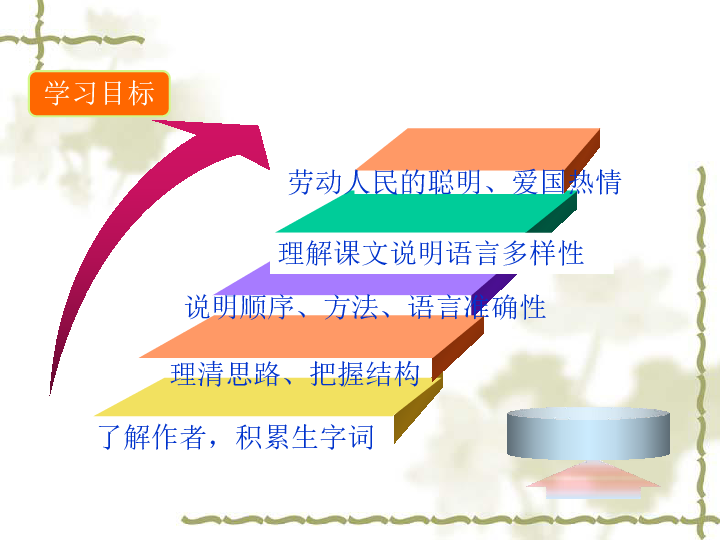 部编八年级语文上册课件19.苏州园林课件（共36张幻灯片）