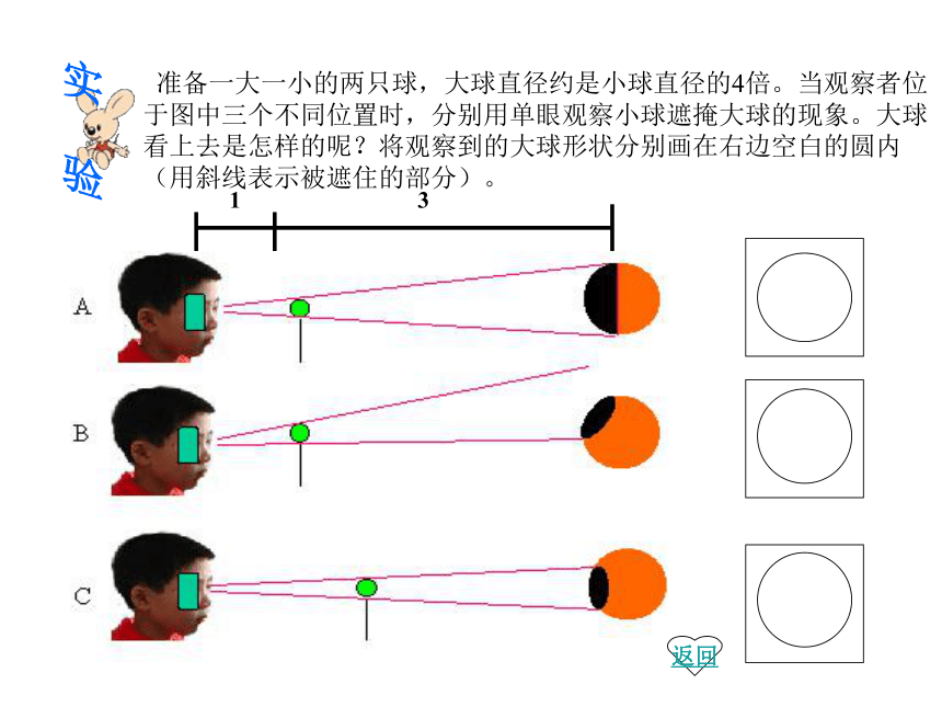 4.日食和月食 课件