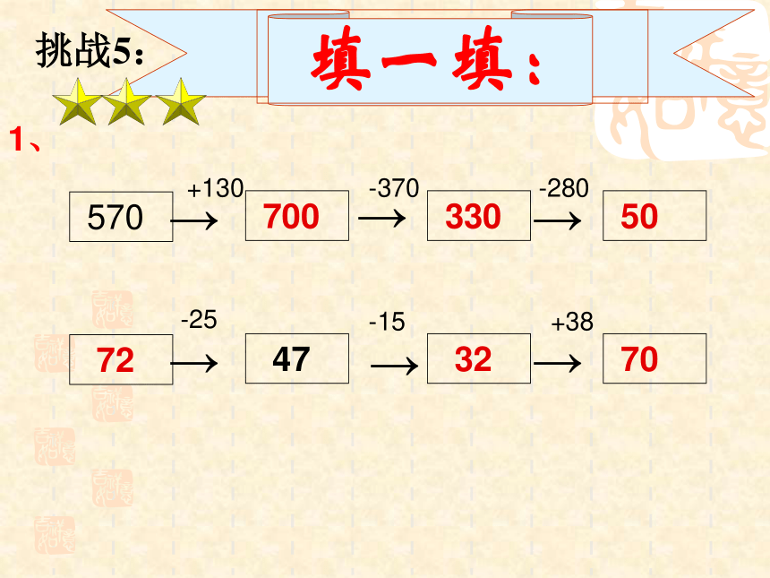 人教版小学数学三年级上册第二单元复习 课件