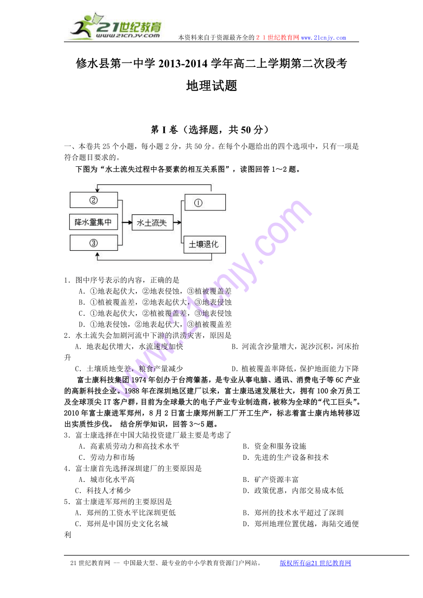 江西省修水县第一中学2013-2014学年高二上学期第二次段考地理试题
