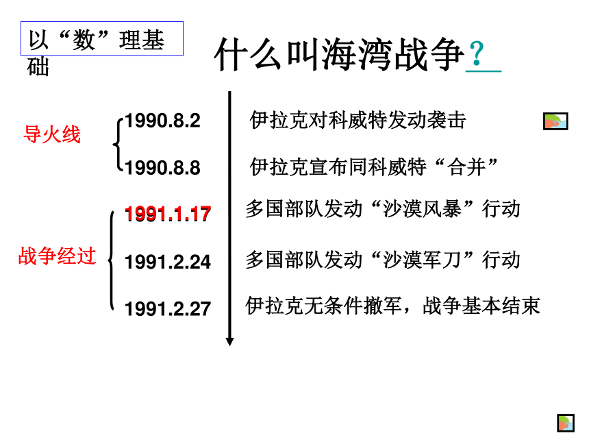 人教版选修3第五单元第七课海湾战争（共17张PPT）